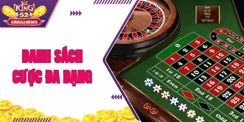 Danh sách cược trong Roulette European cho người mới